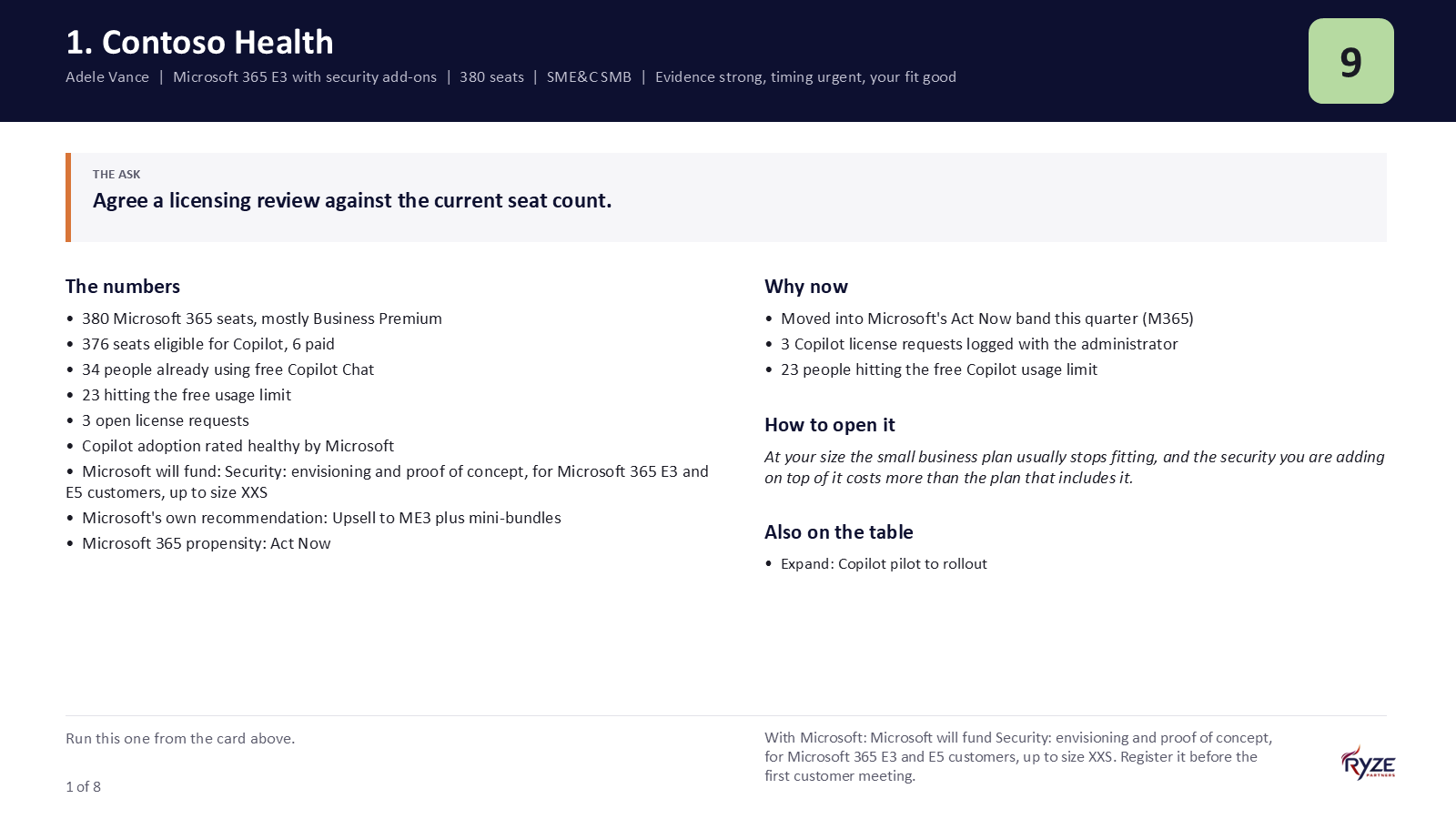 Sample account page: the ask, the numbers, why now, how to open it, what Microsoft funds, and how to bring Microsoft in